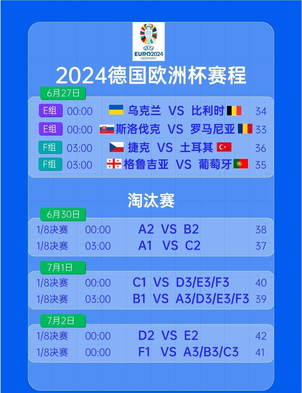 包含匈牙利队突然崭露头角！欧洲杯预选赛走势分析！的词条