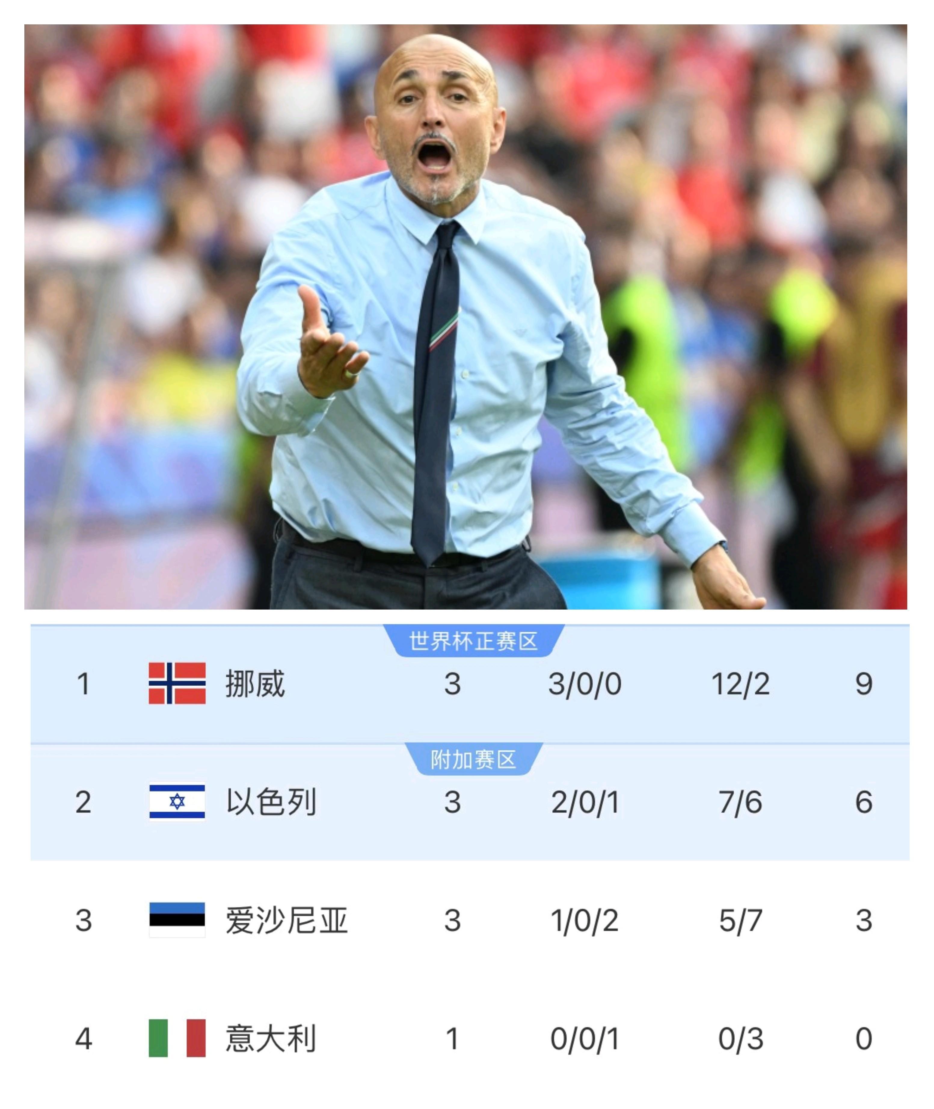 意大利队挺进半决赛,向欧国联冠军发起挑战的简单介绍 意大利队挺进半决赛,向欧国联冠军发起挑战的简单介绍
