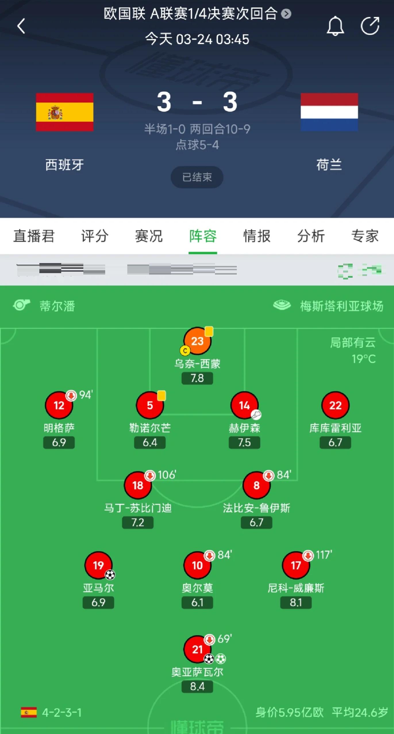 看点回放：皇家马德里压哨绝杀，进军半决赛！